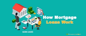 How Mortgage Loans Work